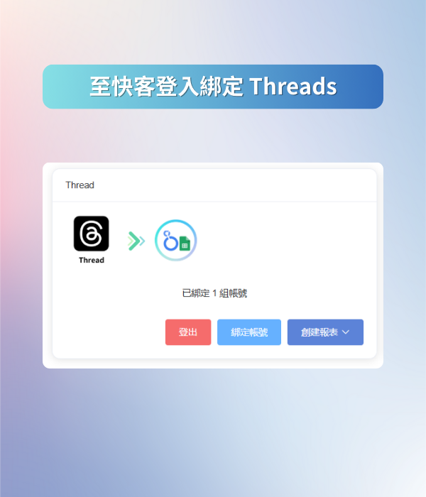 快客綁定 Threads 示意