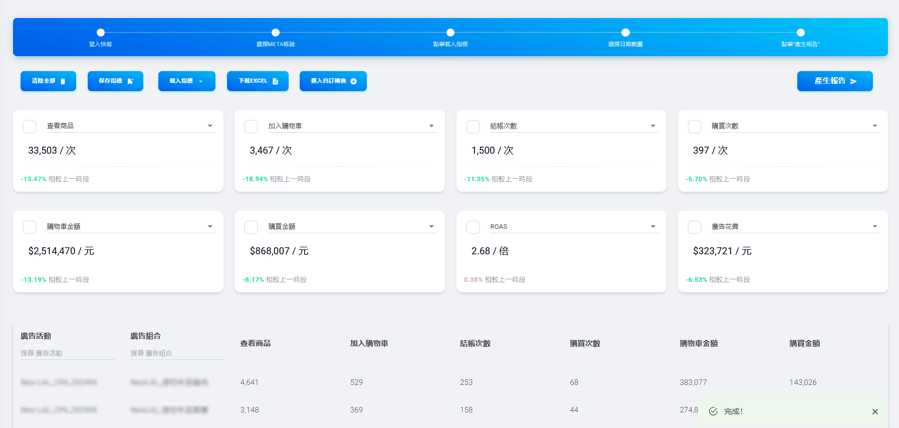 完成並開始使用